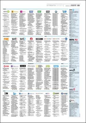 fremtiden-20141231_000_00_00_053.pdf