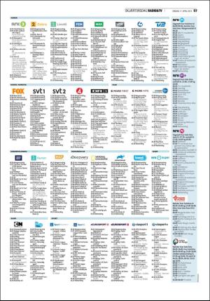 fremtiden-20190417_000_00_00_057.pdf