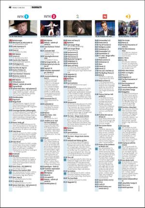 fremtiden-20190510_000_00_00_046.pdf