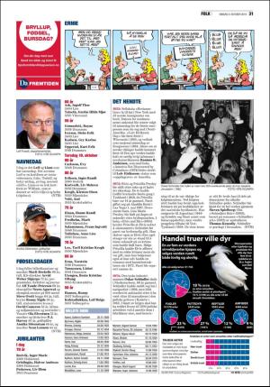 fremtiden-20191009_000_00_00_031.pdf