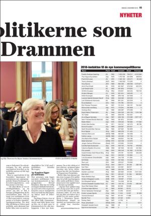 fremtiden-20191106_000_00_00_015.pdf