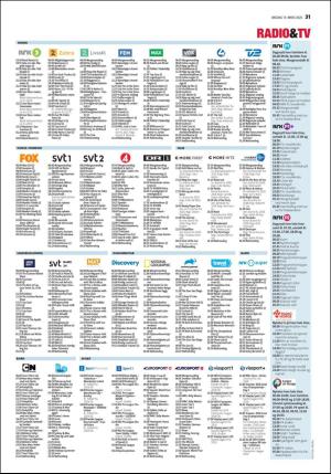 fremtiden-20200318_000_00_00_031.pdf