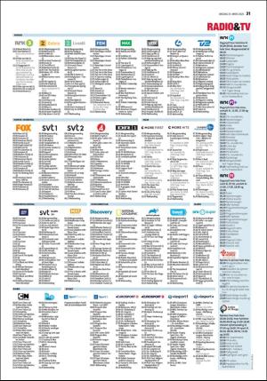 fremtiden-20200325_000_00_00_031.pdf