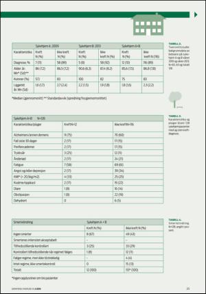geriatrisk-20130815_002_00_00_025.pdf