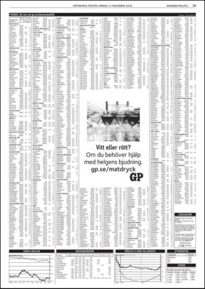 goteborgsposten-20101211_000_00_00_073.pdf