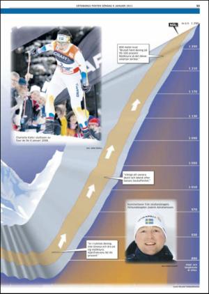goteborgsposten-20110109_000_00_00_053.pdf