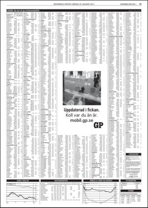 goteborgsposten-20110129_000_00_00_073.pdf