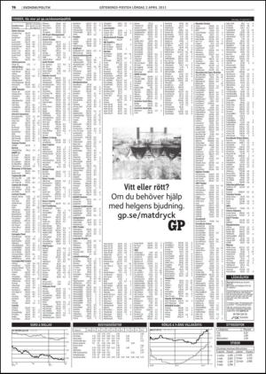 goteborgsposten-20110402_000_00_00_076.pdf