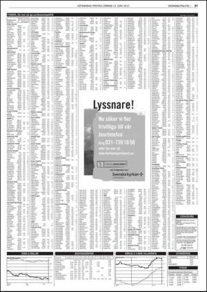 goteborgsposten-20110611_000_00_00_067.pdf
