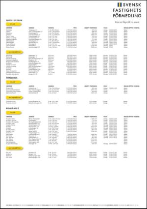 goteborgsposten-20110820_000_00_00_035.pdf