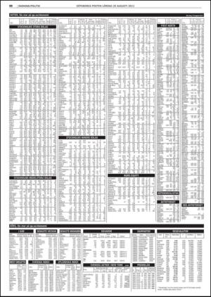 goteborgsposten-20110820_000_00_00_060.pdf