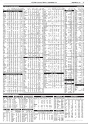 goteborgsposten-20110917_000_00_00_067.pdf