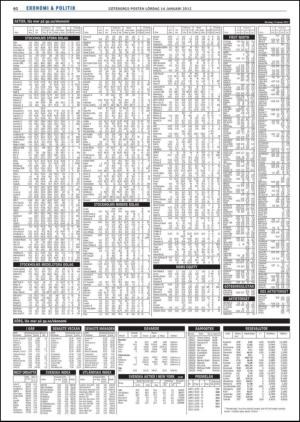 goteborgsposten-20120114_000_00_00_060.pdf