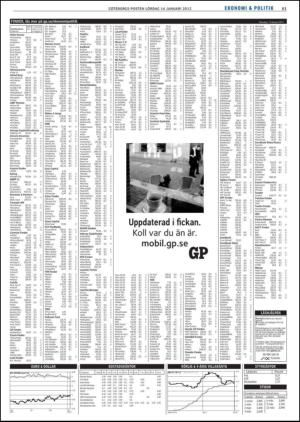 goteborgsposten-20120114_000_00_00_061.pdf