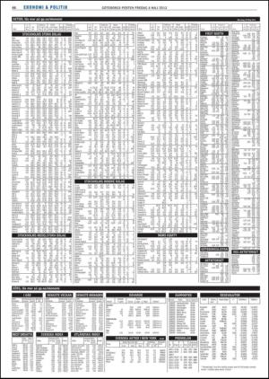 goteborgsposten-20120504_000_00_00_046.pdf