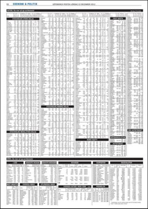 goteborgsposten-20121222_000_00_00_052.pdf