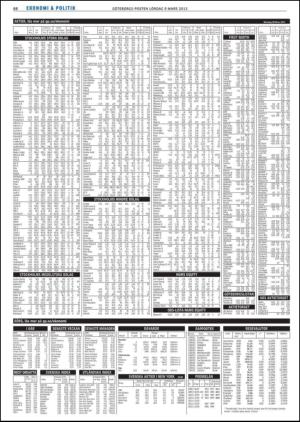 goteborgsposten-20130309_000_00_00_068.pdf