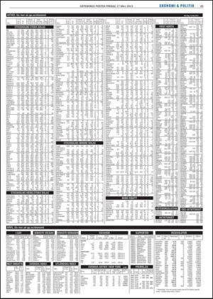 goteborgsposten-20130517_000_00_00_041.pdf