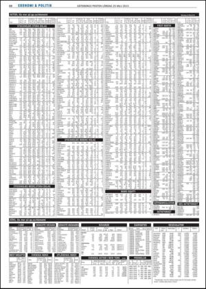 goteborgsposten-20130525_000_00_00_068.pdf