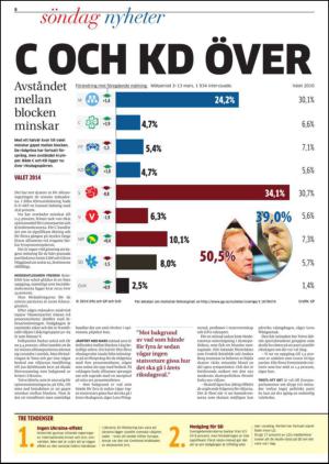 goteborgsposten-20140316_000_00_00_008.pdf