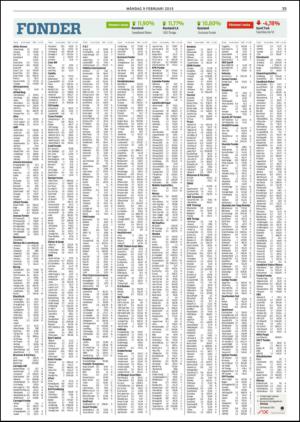 goteborgsposten-20150209_000_00_00_035.pdf