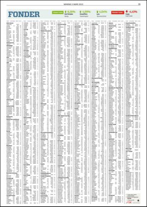 goteborgsposten-20150302_000_00_00_035.pdf