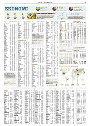 goteborgsposten-20151003_000_00_00_065.pdf
