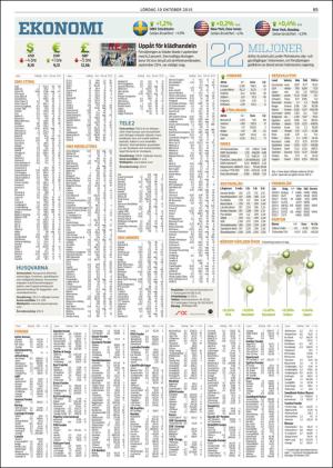goteborgsposten-20151010_000_00_00_065.pdf