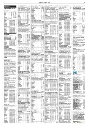 goteborgsposten-20160515_000_00_00_049.pdf