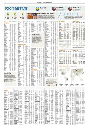 goteborgsposten-20161105_000_00_00_012.pdf