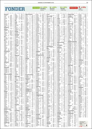 goteborgsposten-20161128_000_00_00_033.pdf