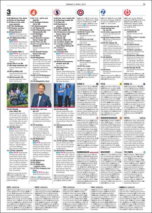 goteborgsposten-20170402_000_00_00_079.pdf