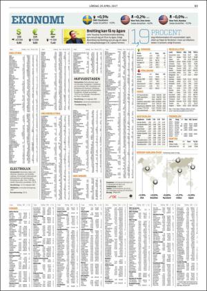 goteborgsposten-20170429_000_00_00_063.pdf