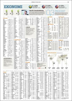 goteborgsposten-20170527_000_00_00_063.pdf