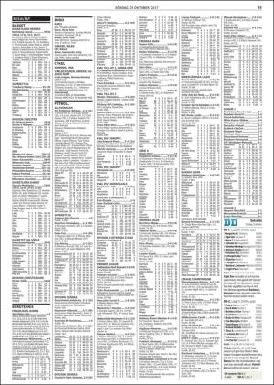 goteborgsposten-20171022_000_00_00_049.pdf