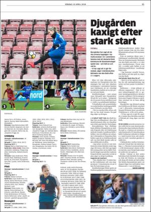 goteborgsposten-20180415_000_00_00_051.pdf