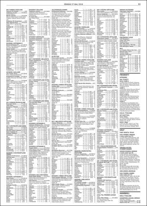 goteborgsposten-20180527_000_00_00_053.pdf