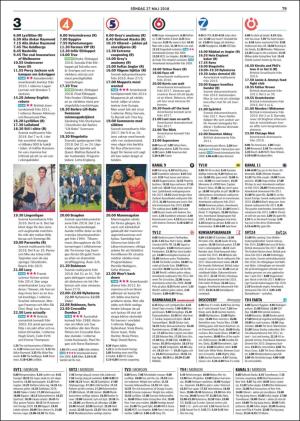 goteborgsposten-20180527_000_00_00_079.pdf
