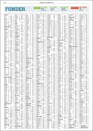 goteborgsposten-20181006_000_00_00_028.pdf