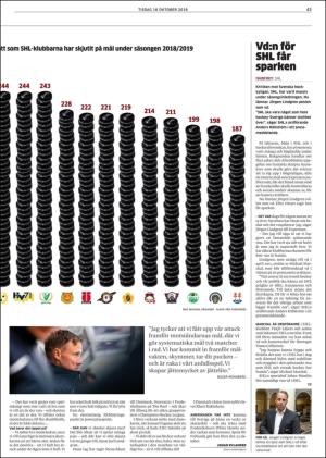 goteborgsposten-20181016_000_00_00_043.pdf