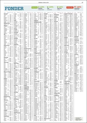 goteborgsposten-20190518_000_00_00_027.pdf