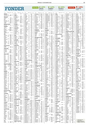 goteborgsposten-20201211_000_00_00_061.pdf