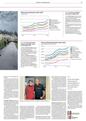 goteborgsposten-20211121_000_00_00_015.pdf