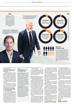 goteborgsposten-20220129_000_00_00_007.pdf