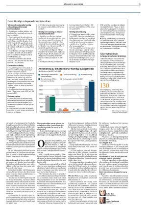 goteborgsposten-20220320_000_00_00_009.pdf