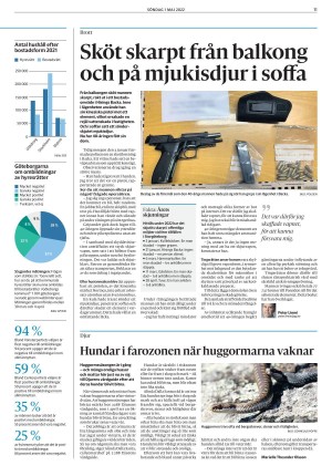 goteborgsposten-20220501_000_00_00_011.pdf