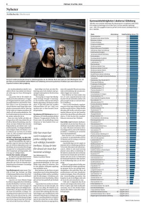 goteborgsposten-20240419_000_00_00_008.pdf