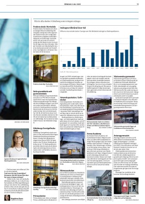 goteborgsposten-20250706_000_00_00_015.pdf