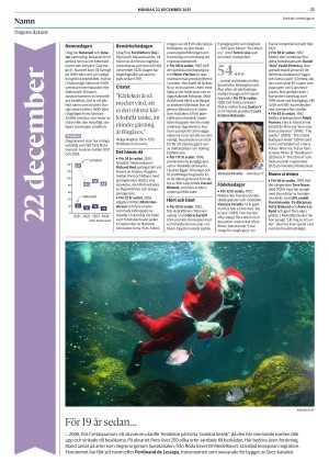 goteborgsposten-20251222_000_00_00_023.pdf