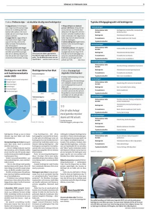 goteborgsposten-20260222_000_00_00_009.pdf